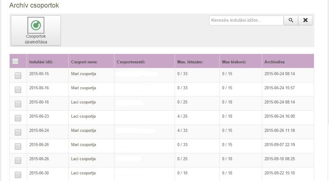archív csoportok
