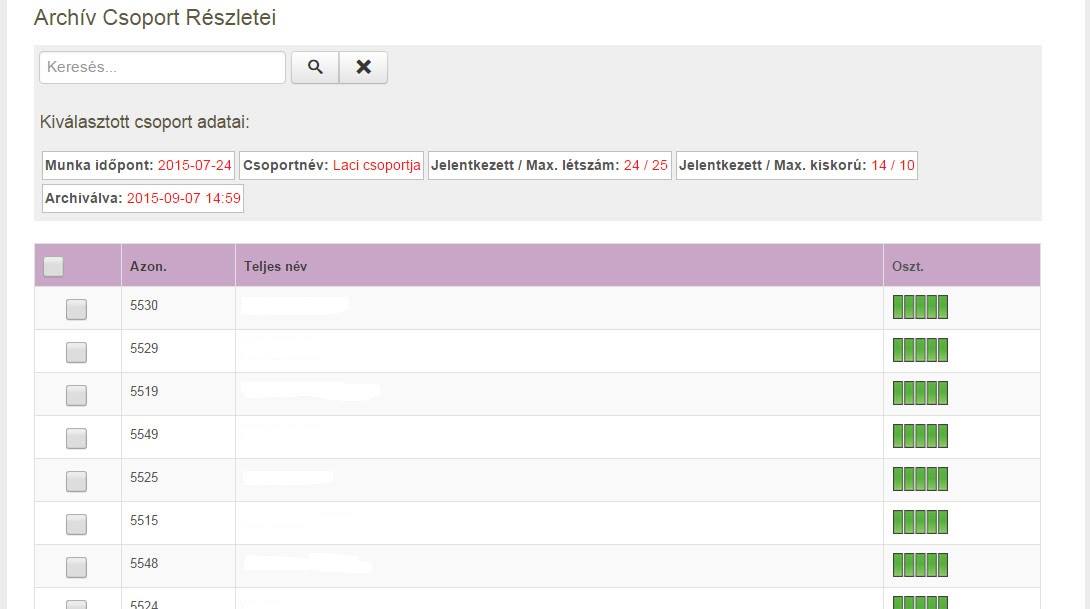archív csoport részletei
