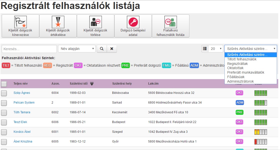 regisztrált felhasználók kezelése